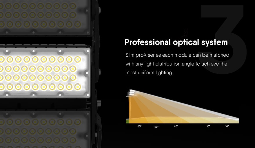 Introduction of slim prox led light optical system