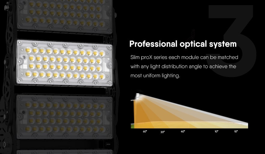 400W Slim ProX LED flood Light optical system