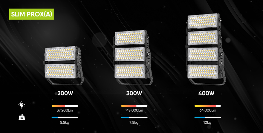 400W Slim ProX LED Flood Light