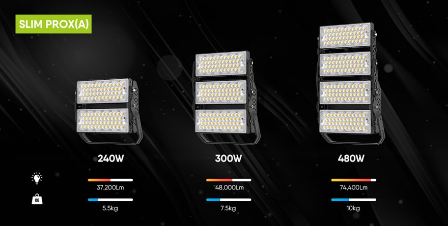 Slim prox led modular flood light of different wattage