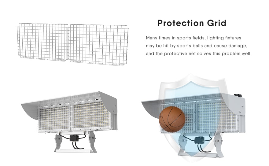 Protection Grid