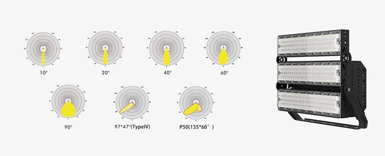 720w led stadium light