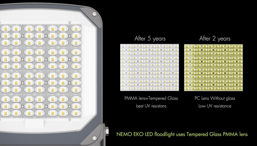 NEMO EKO 150W LED floodlight uses Tempered Glass PMMA lens