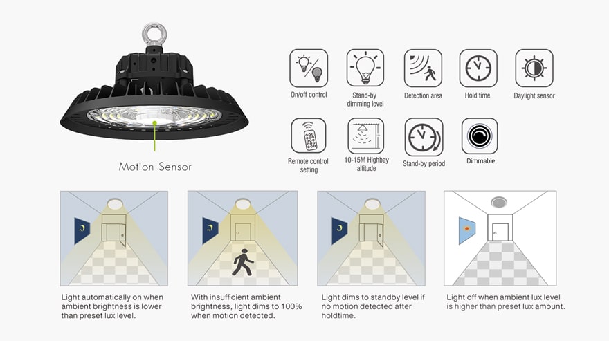 100W UFO LED High Bay Light with motion sensor