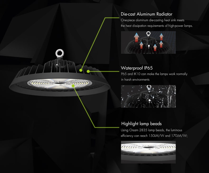 Ultra Slim 300W UFO LED High Bay Light features