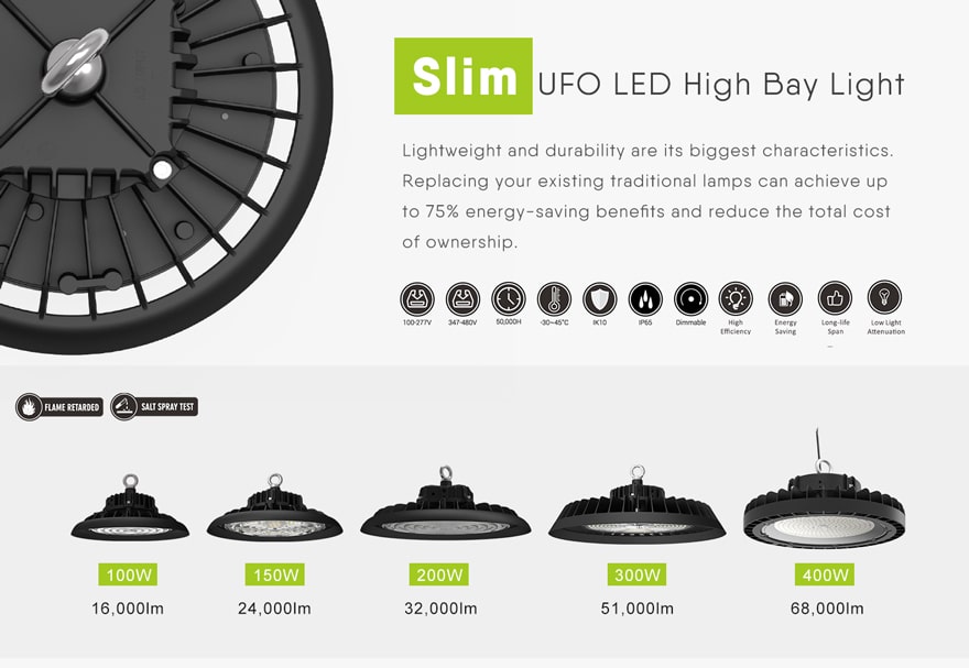 100W Slim UFO LED High Bay Light - High CRI Industrial Commercial Indoor Area Hanging Lighting Fixtures