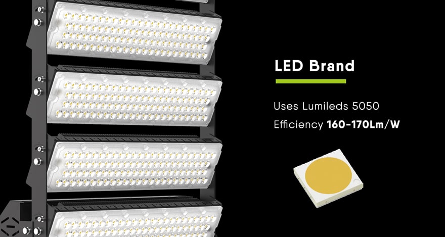 Slim Pro 1440W LED Sports Light uses Lumileds 5050