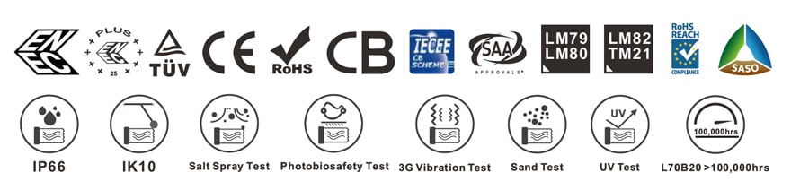 SASO, REACH, ENEC, ENEC+, TUV, CE, RoHS, CB, SAA, IECEE, LM79, LM80, LM82, TM21, IP66, IK10, Salt Spray Test, Photobiosafety Test, 3G Vibration Test, Sand Test, UV Test certification icon