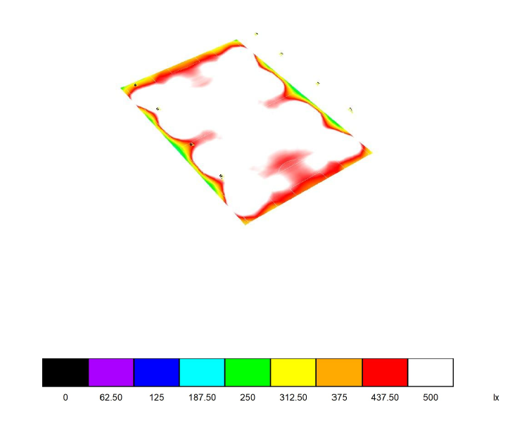 High-Performance Sports Lighting Project in Poland (ULTRA Series LED High Mast Lights)