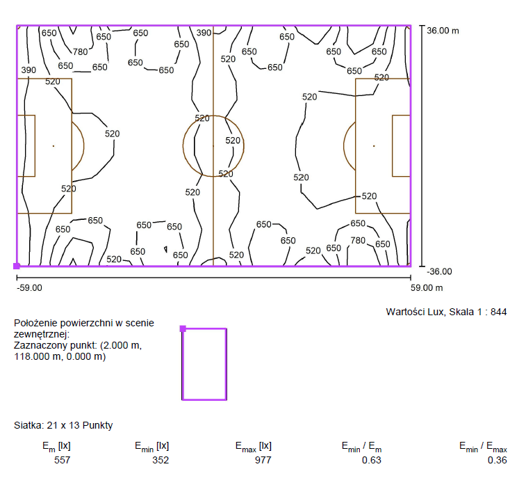 High-Performance Sports Lighting Project in Poland (ULTRA Series LED High Mast Lights)