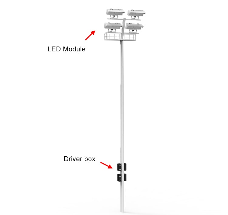 1200W High Power Square LED Stadium Light - Low-Glare 180-277V Outdoor Waterproof Sports Arena Flood Light