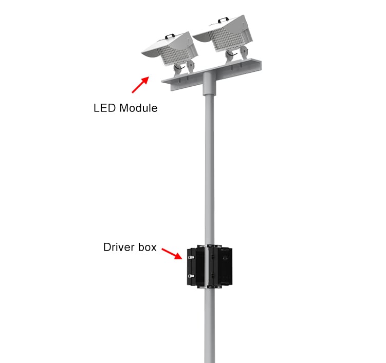 600W LED Sports Light - No Glare, No Flicker Gray 78,800lm 4000-6000K Type4 Outdoor Stadium Lighting