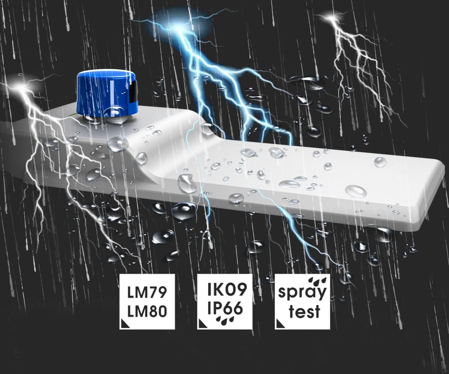 Waterproof & Lightning Protection 
