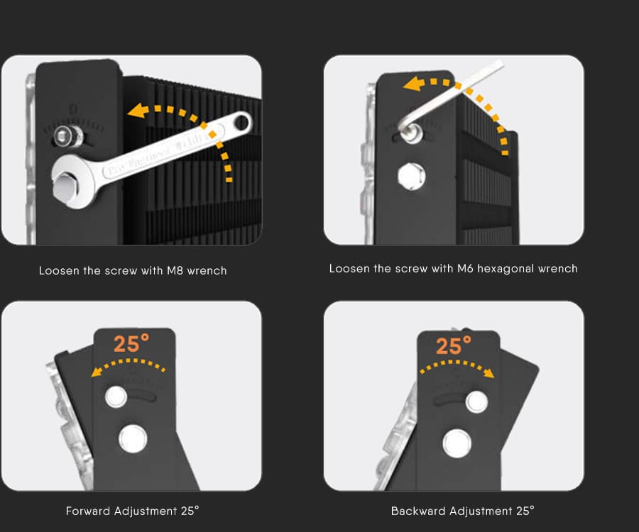 Module Rotatable 