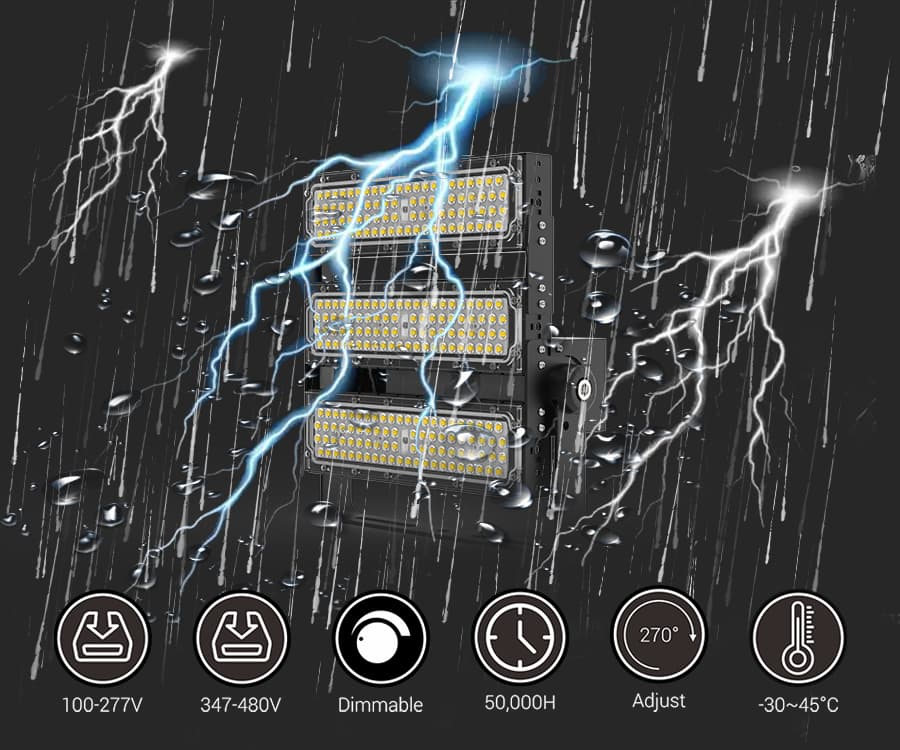 IP66 & Lightning protection & IK10 