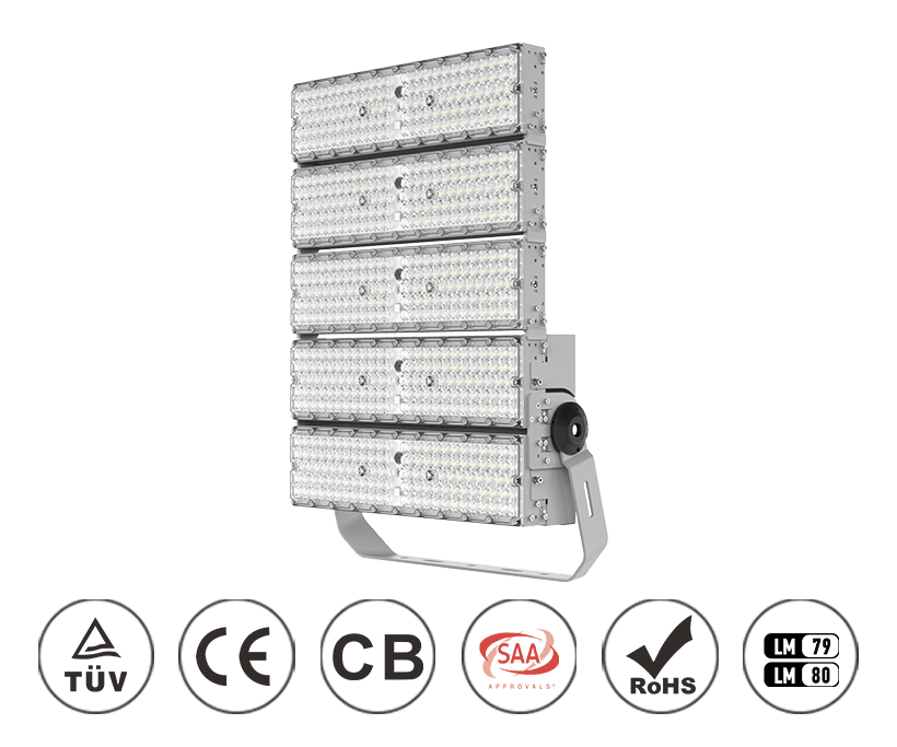 Slim Plus LED Large Area Lighting 1000W 
