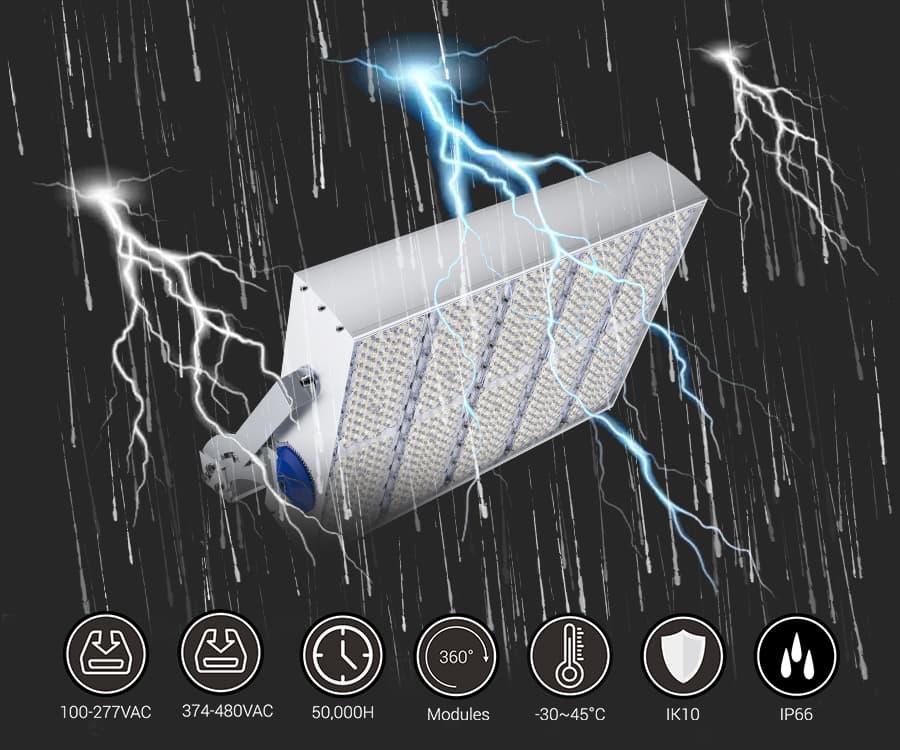 IP66 & Lightning protection & IK10 