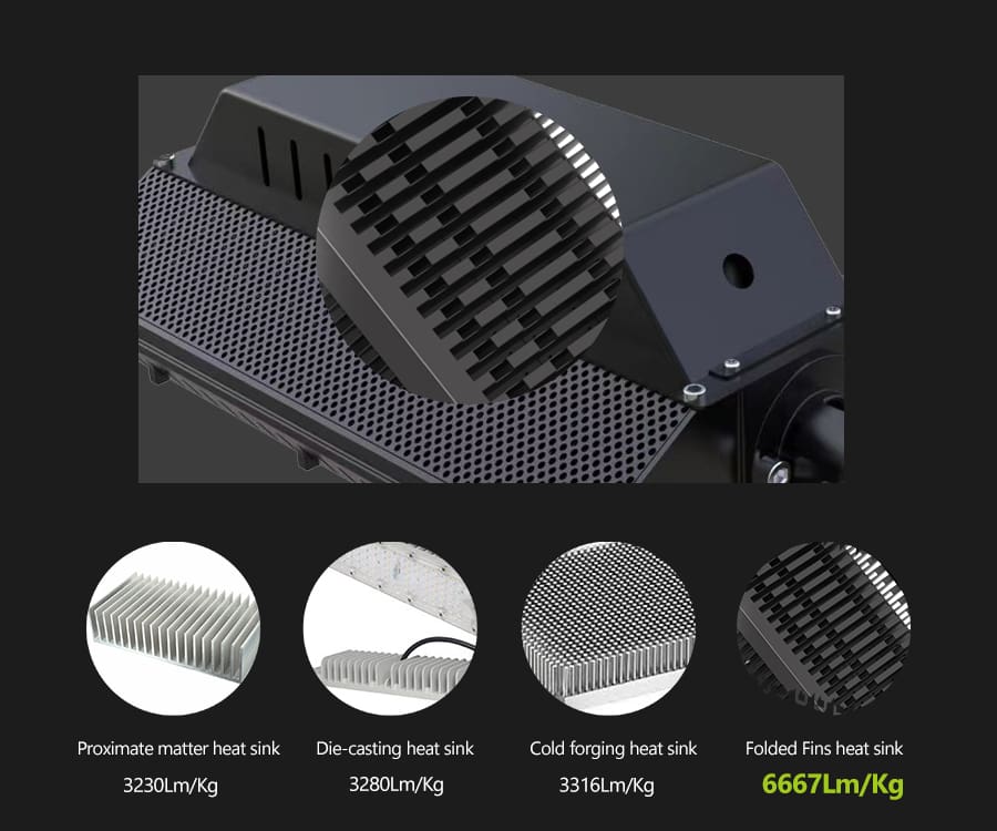 Folding aluminum fin design 