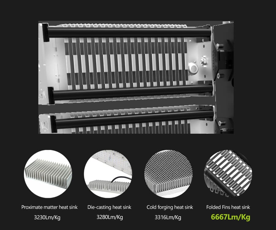 Folding aluminum fin design 