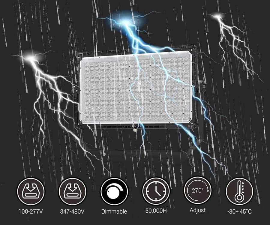 IP66 & Lightning protection & IK10 