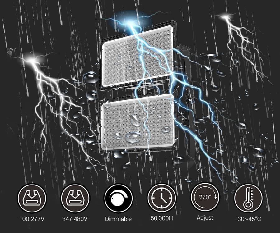 IP66 & Lightning protection & IK10 