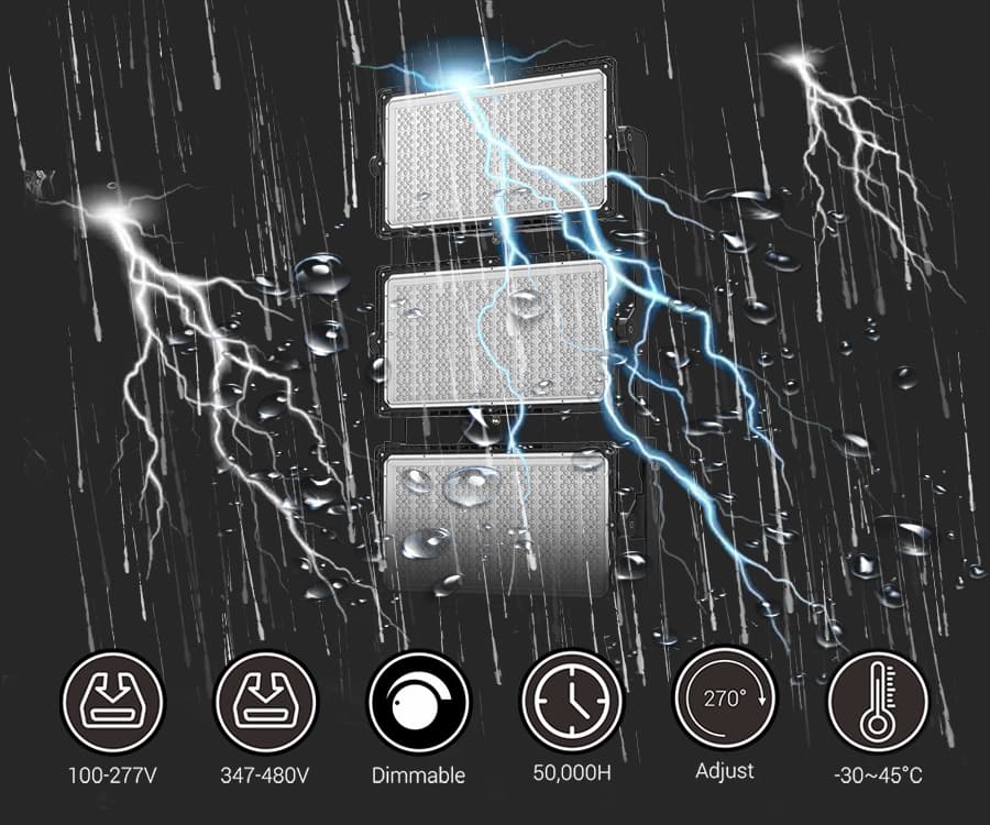 IP66 & Lightning protection & IK10 