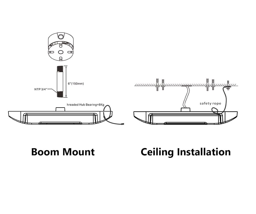 Installation method 