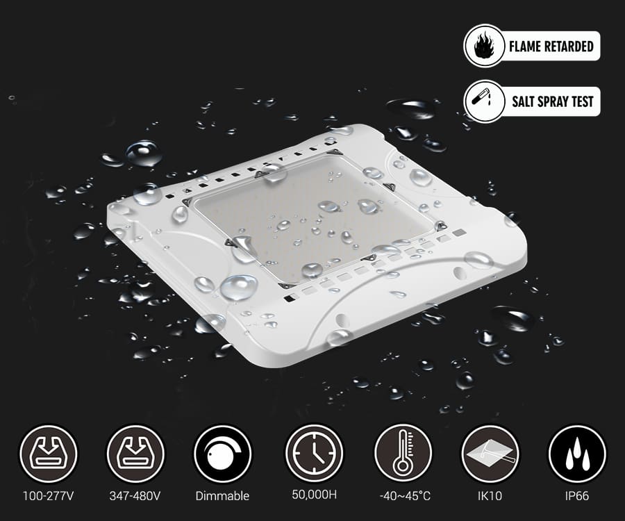 Waterproof IP65 