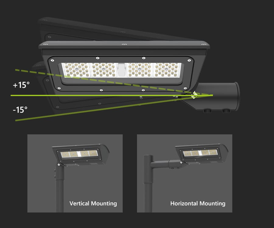 Mounting Options 