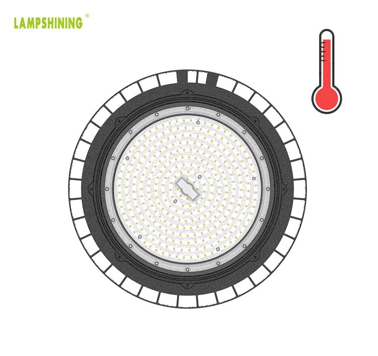 Heat Resistant 65℃(149℉) LED High Bay Light - High Temperature LED Light Fixtures