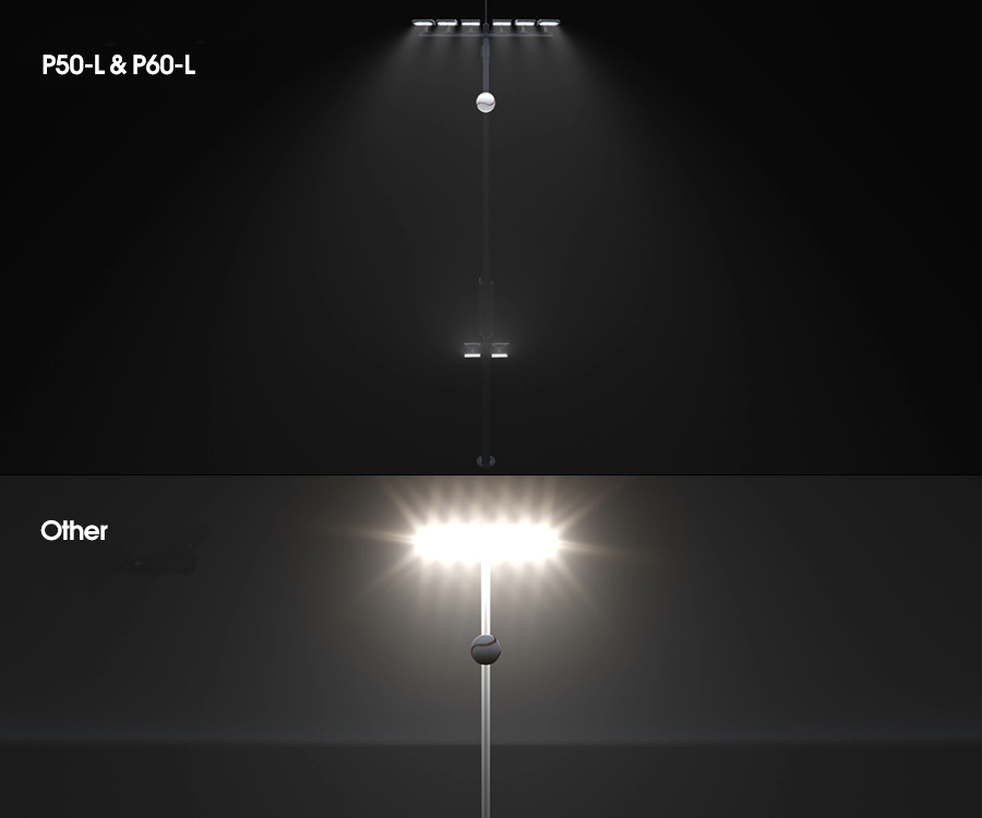 LampShining Asymmetrical LED High Mast Lights 