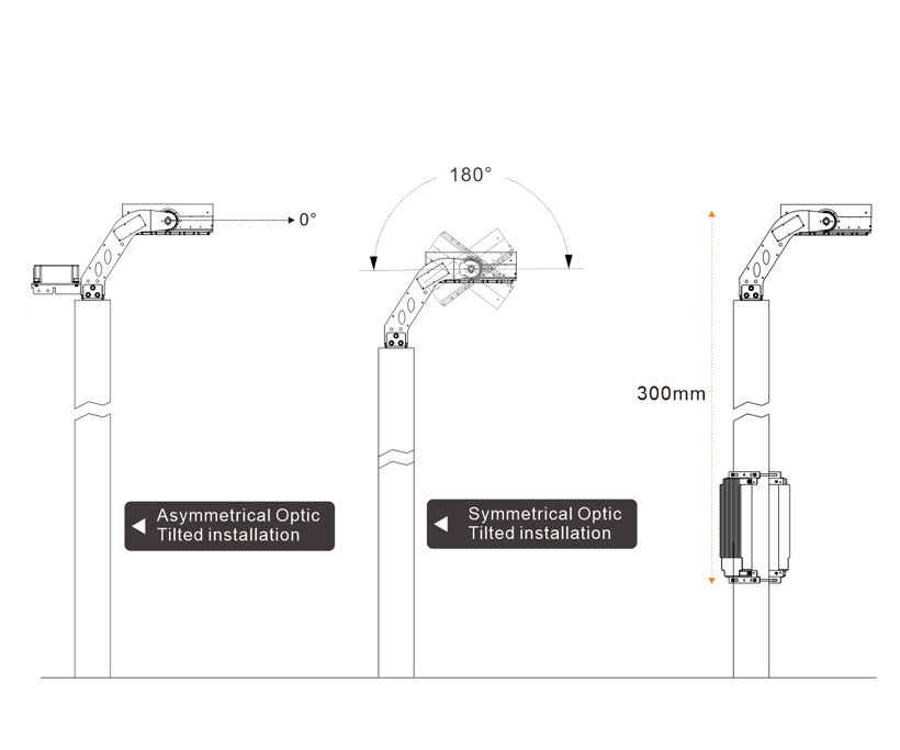 Remote driver can be located 300m away from luminaire 