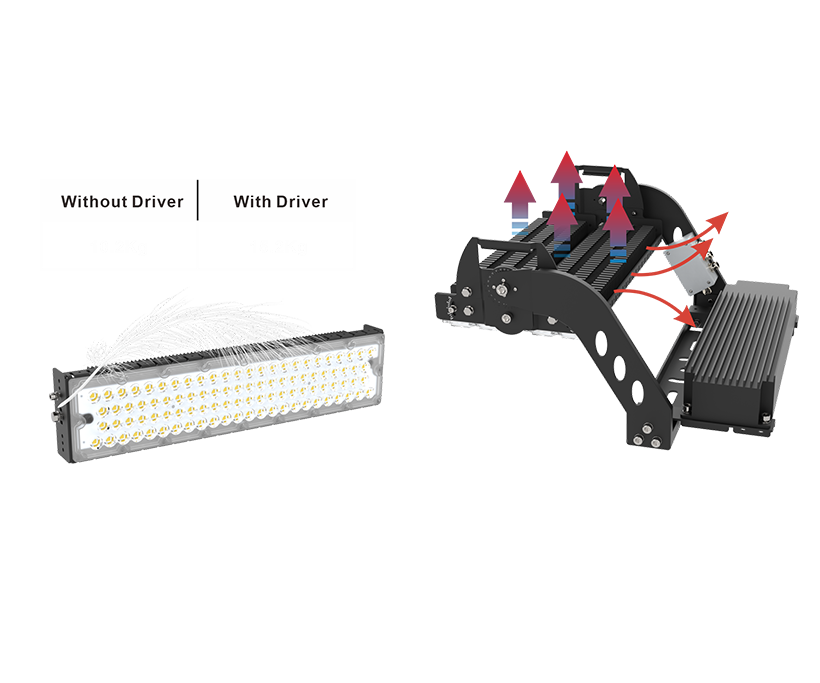 Folding Aluminum Fin Design 