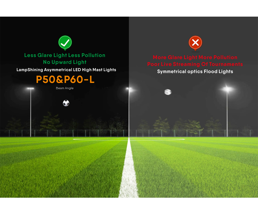 Low-glare lighting for sports stadiums: benefits for athletes, spectators and TV broadcasting