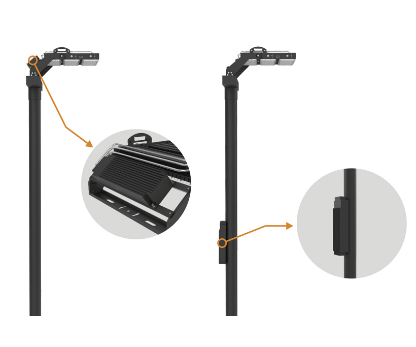 Opto-Electrical Separation Solution 