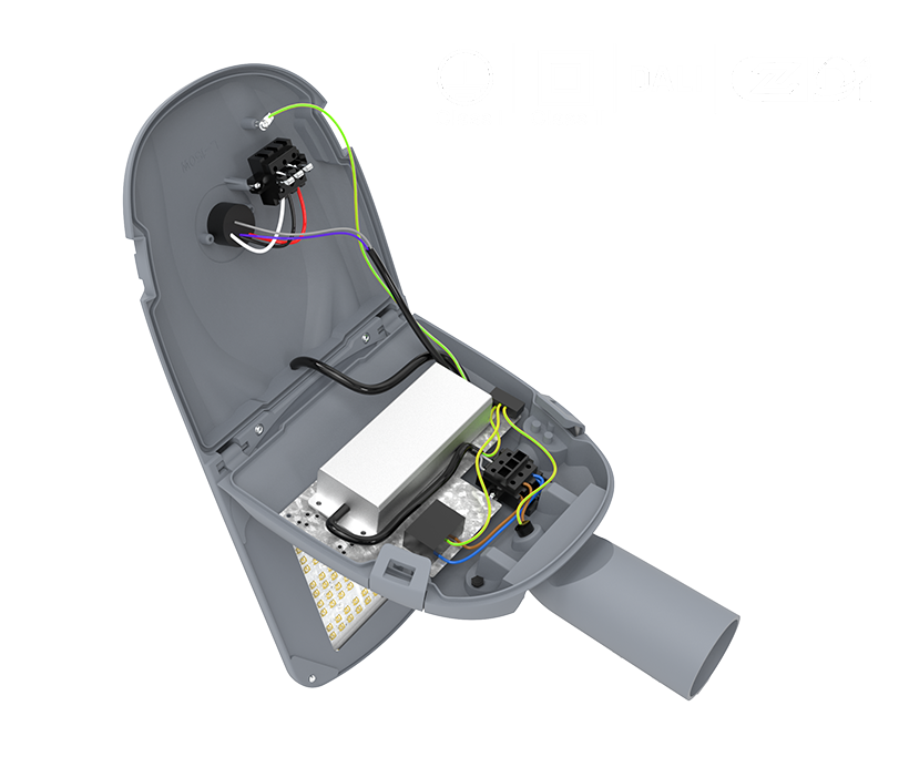 Class I  Class II  Zhaga  D4i 