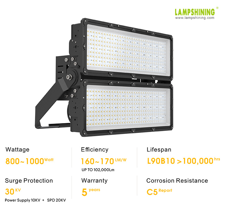 MAX-T LED High Mast Lights 800W 1000W 1200W LED lighting for marine equipment such as ports, docks and cranes. 