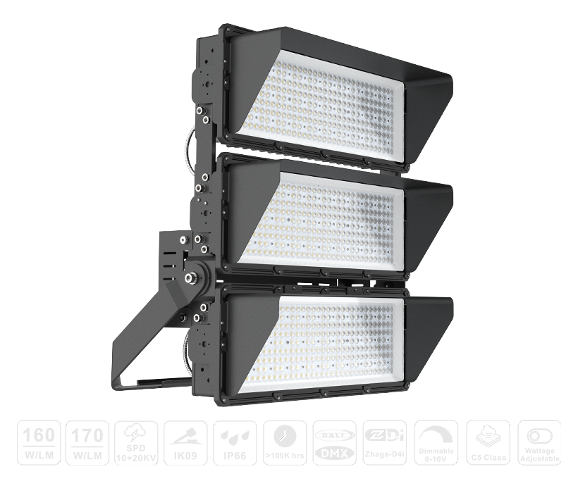 1500W 1800W LED High Mast Lights Marine-Grade LED Lighting Solutions for Ports, Docks, and Cranes 