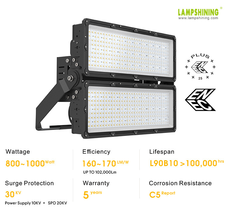 MAX-T LED High Mast Lights 800W 1000W 1200W LED lighting for marine equipment such as ports, docks and cranes,Offshore drilling platform LED lighting.