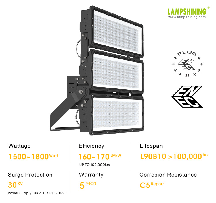 1500W 1800W MAX-T LED High Mast Lights Marine-Grade LED Lighting Solutions for Ports, Docks, and Cranes,Drilling platform lighting
