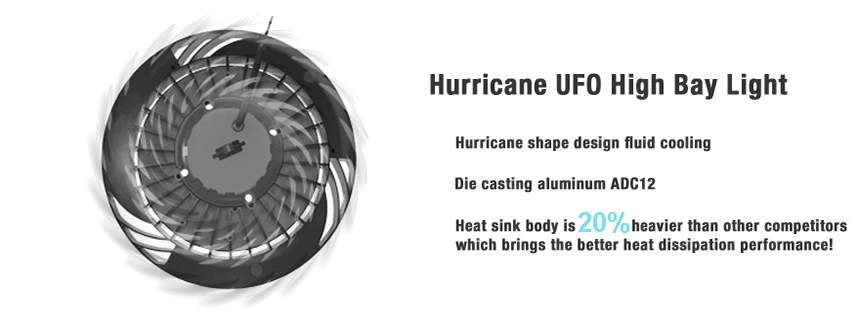 Hurricane UFO led high bay light Characteristic.jpg
