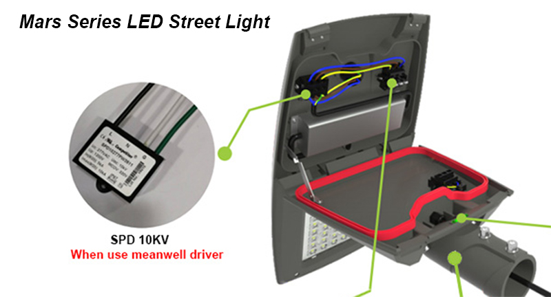 mars series led street light Lightning protection module