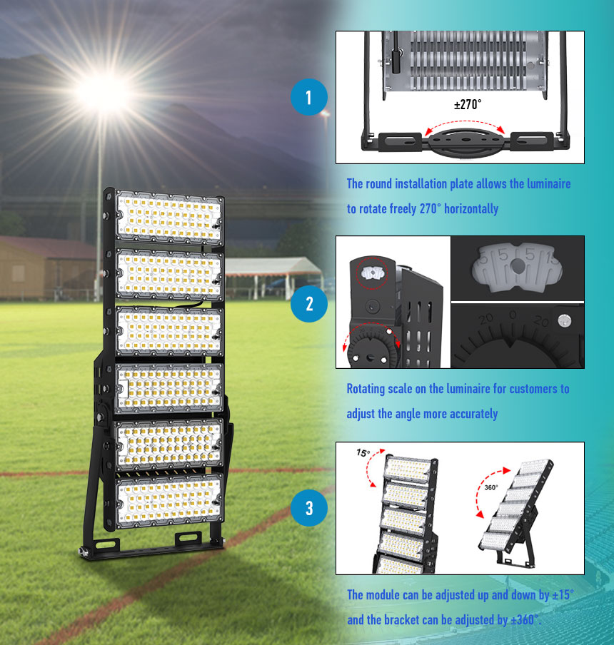 600w outdoor led sport flood light rotatable modules description