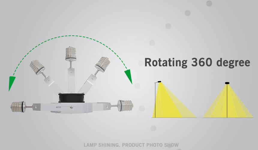 led retrofit kits rotating 360 degree