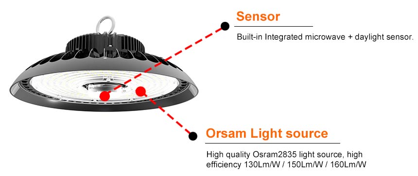 150w ufo led high bay light with sensor and used osram 2835 light source