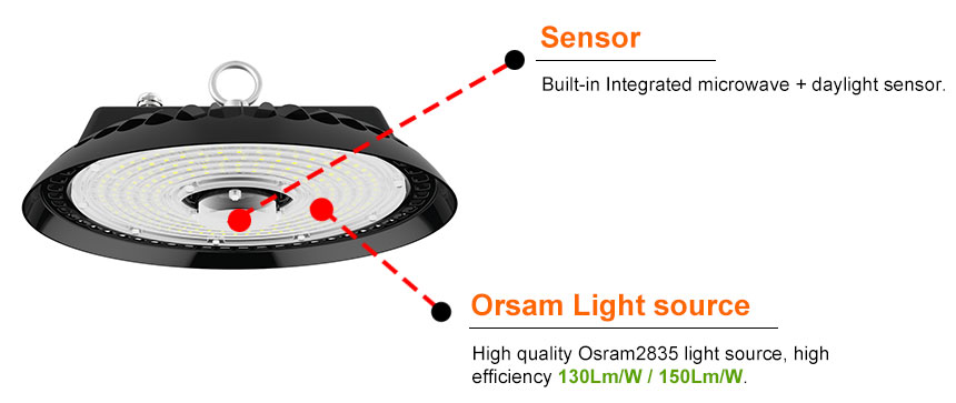 200W usmart UFO LED warehouse High Bay Lights uses osram 2835 and integrated sensor