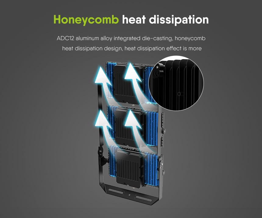 ultra LED High Mast Lights Honeycomb heat dissipation design