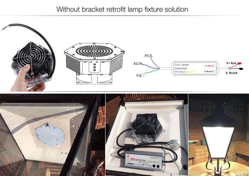 E40 E39 Base LED Retrofit Kit Light solution
