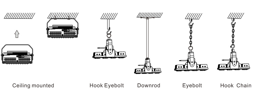 led low bay installation.jpg