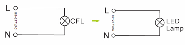 led corn light CFL_ Replacement